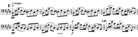Bruckner Music Sample